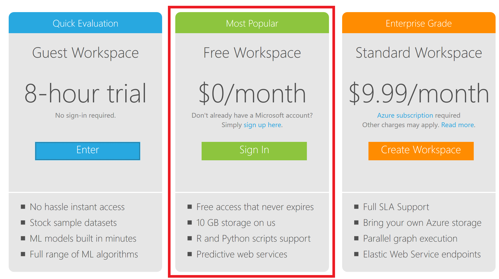 Azure ml Studio. Support script.